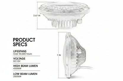 105W 7" LED Headlights - DOT Approved with Hi/Lo/DRL/Signals, Includes Adapters