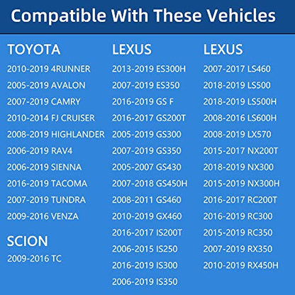 Engine Oil Filter Housing Cap  for 2010-2018 Toyota Camry, Tundra, RAV4, 4Runner, Tacoma, Sienna, Highlander, Venza, Avalon and FJ Cruiser