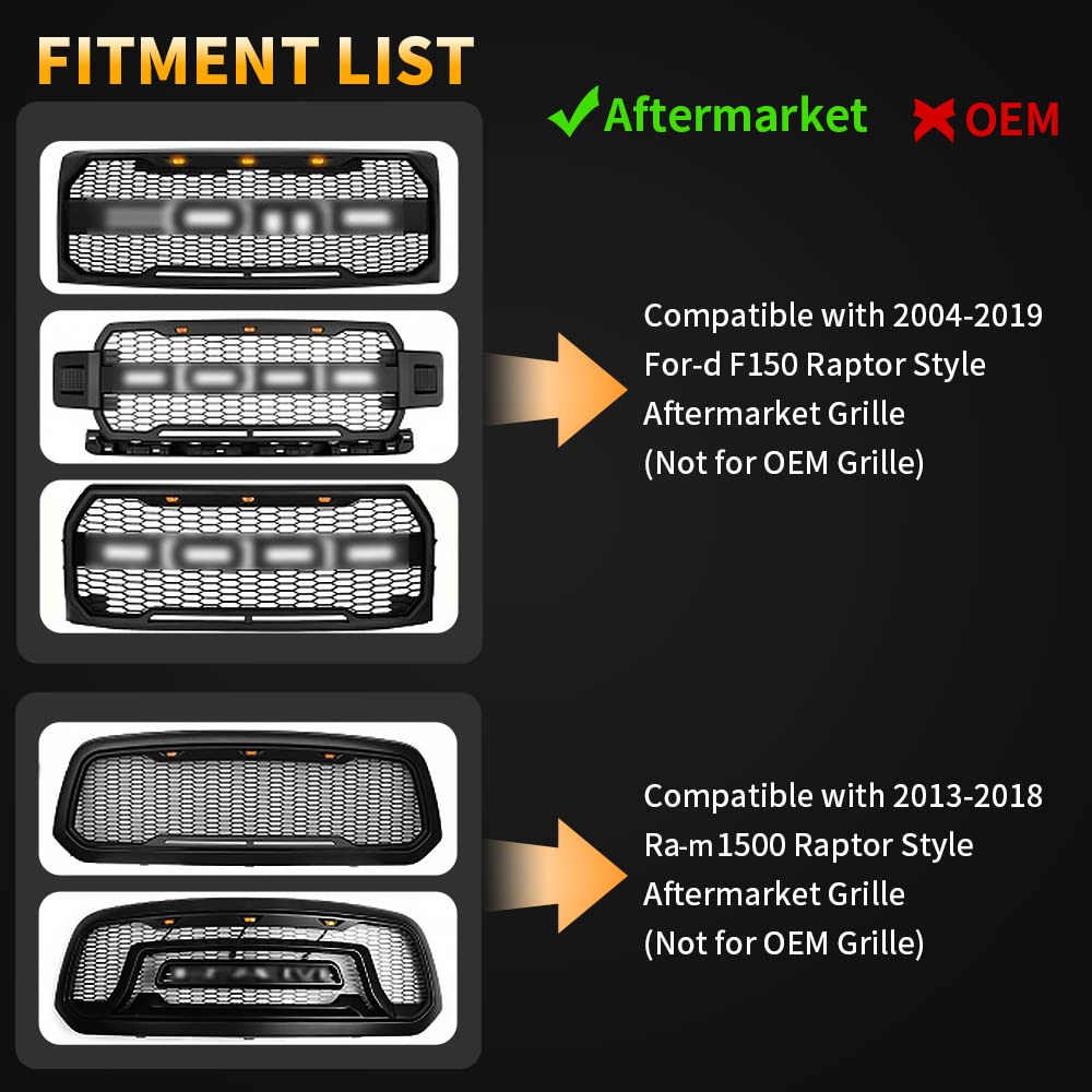 3-PCS LED Grille Lights Kit with Harness for 2004-2019 Ford F-150 & 2013-2018 Ram 1500 (White)