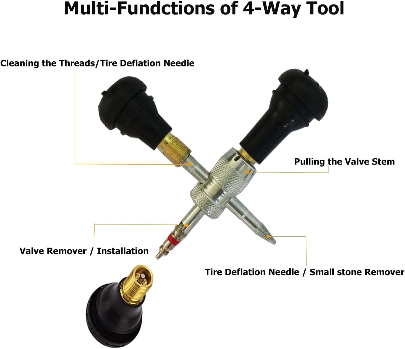 Spare Tire Tool Kit for 1999-2019 Chevy/GMC Trucks & SUVs - Includes Jack Handle & Lug Wrench