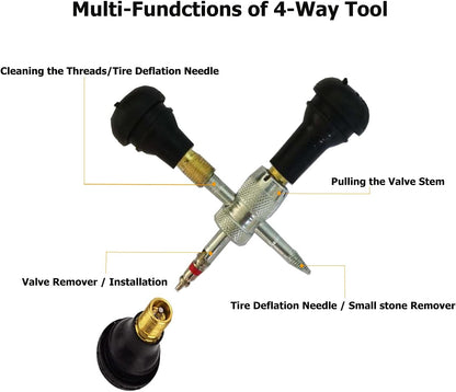Spare Tire Tool Kit for 1999-2019 Chevy/GMC Trucks & SUVs - Includes Jack Handle & Lug Wrench