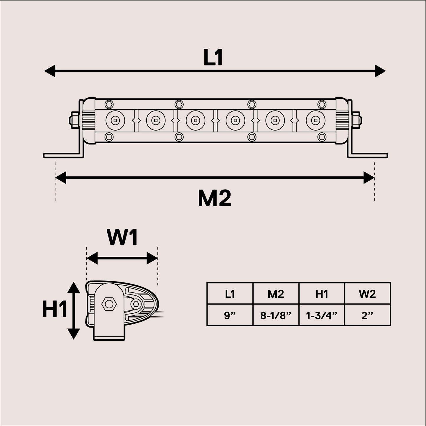 7" Ultra-Slim LED Light Bar (2-PCS) - 1530lm, 18W, IP68 Waterproof for Truck/ATV/Car (60° Flood)