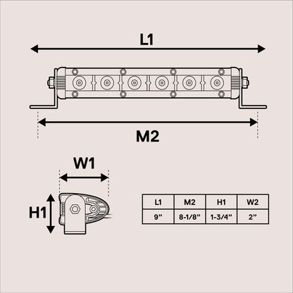 7" Ultra-Slim LED Light Bar (2-PCS) - 1530lm, 18W, IP68 Waterproof for Truck/ATV/Car (60° Flood)