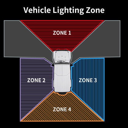 52" Single Row LED Light Bar - IP67 Waterproof Spot/Flood Beam, Universal Fit
