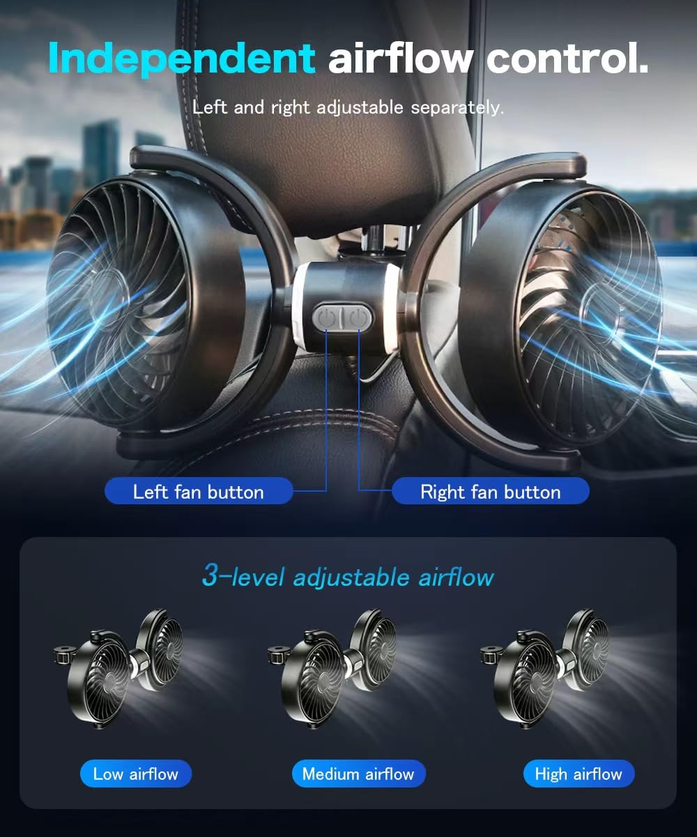 USB Powered Car Backseat Fan, Dual Head, Quiet, 3-Speed, 360° Circulation