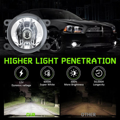Front Bumper H11 Halogen Fog Lights for Ford Transit Connect/Fusion/Explorer