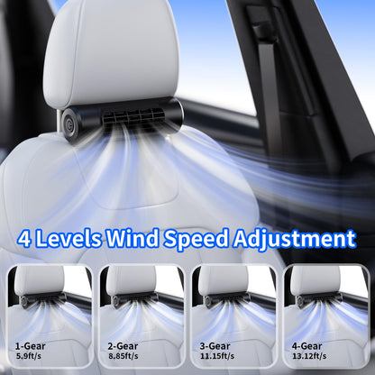 Portable 10000mAh Car Fan, 4-Speed Rechargeable for Backseat Cooling