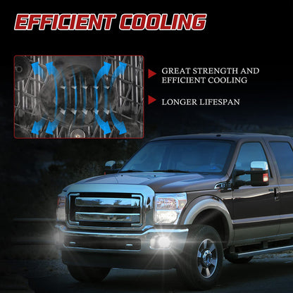 LED Fog Lights for Ford F-Series 2011-2016, Bumper Driving Lamp Kit