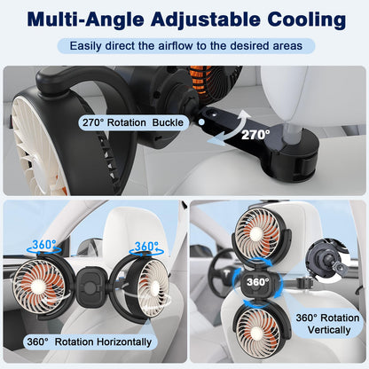 Kids' Backseat Car Fan: USB, 3 Speeds, 360° Rotatable Cooler