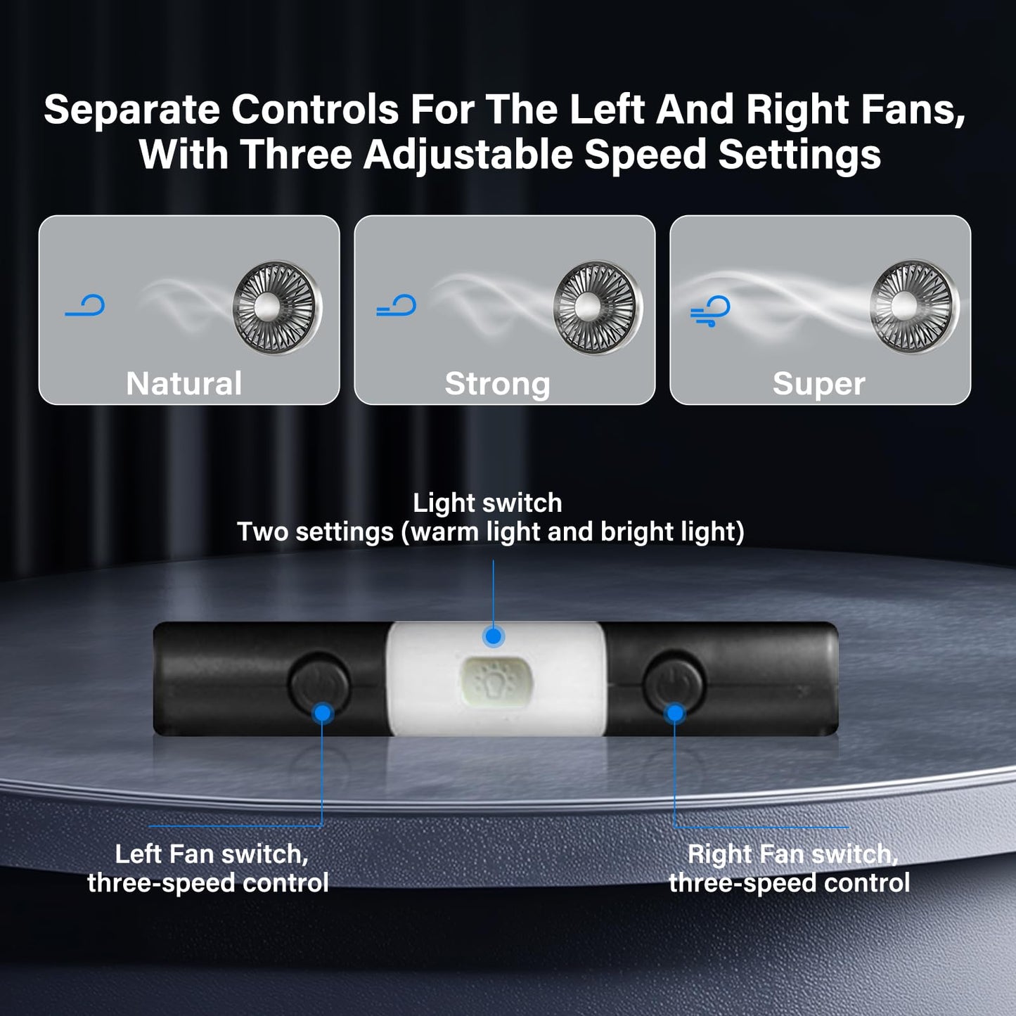Dual Head Car Backseat Fan, 3-Speed with LED Light, USB Powered