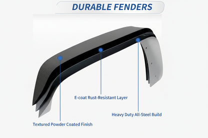 Steel Flat Front & Rear Fender Flares (4-PCS) for 2007-2018 Jeep Wrangler JK