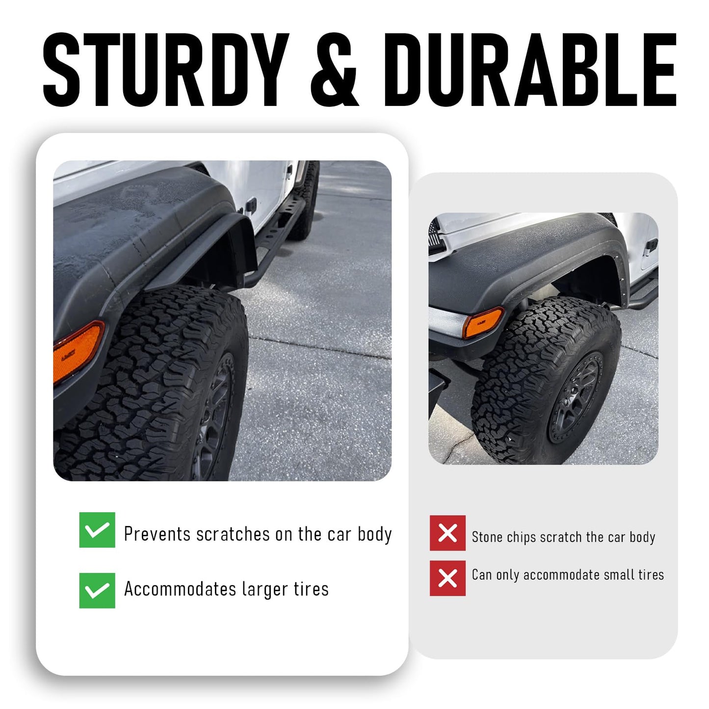 Jeep Wrangler JL/JLU Fender Flare Extensions