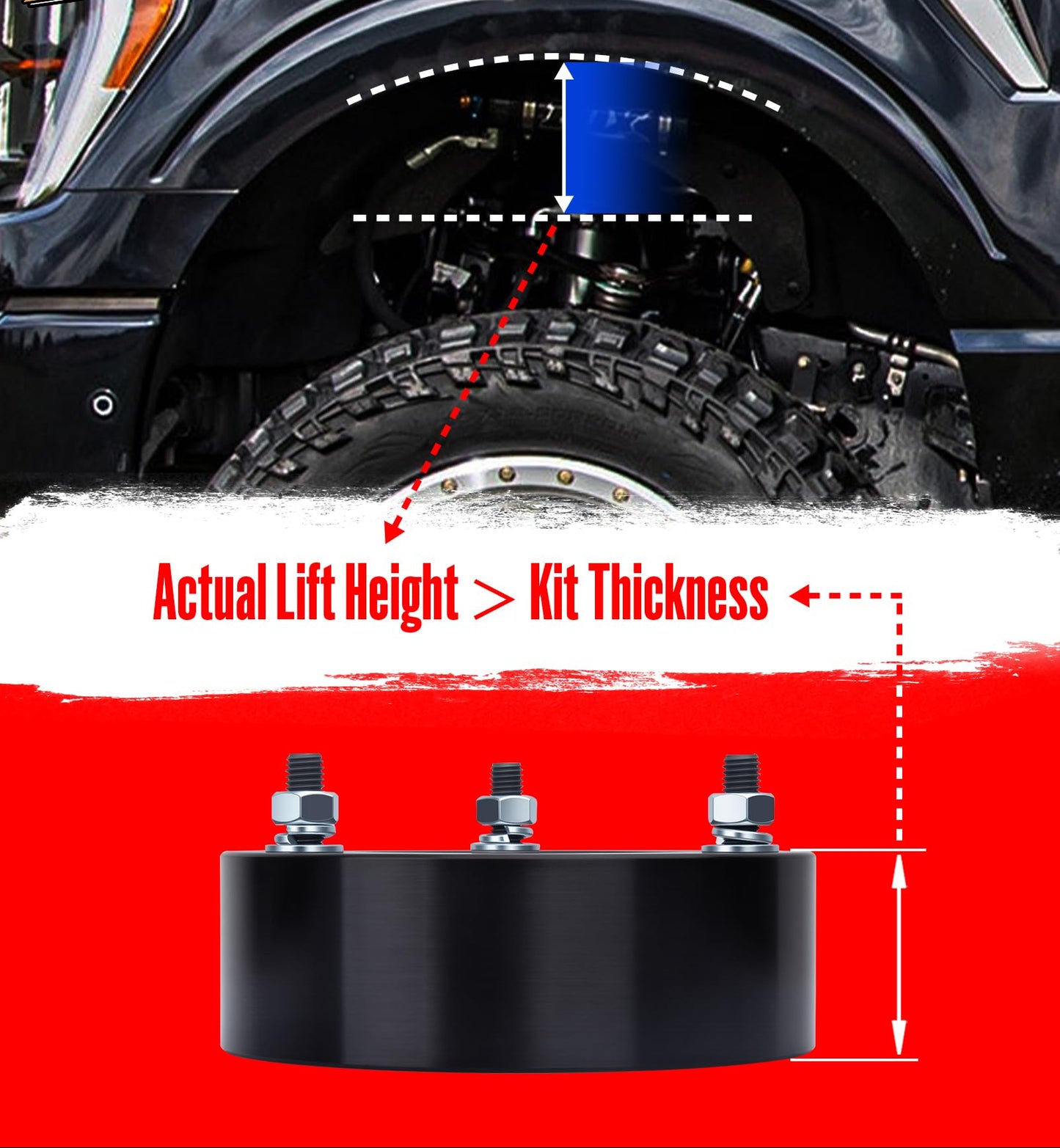 3" Strut Mount Leveling Kit for 2004-2026 Ford F-150, 2003-2018 Expedition & 2005-2008 Mark LT (2-Piece)