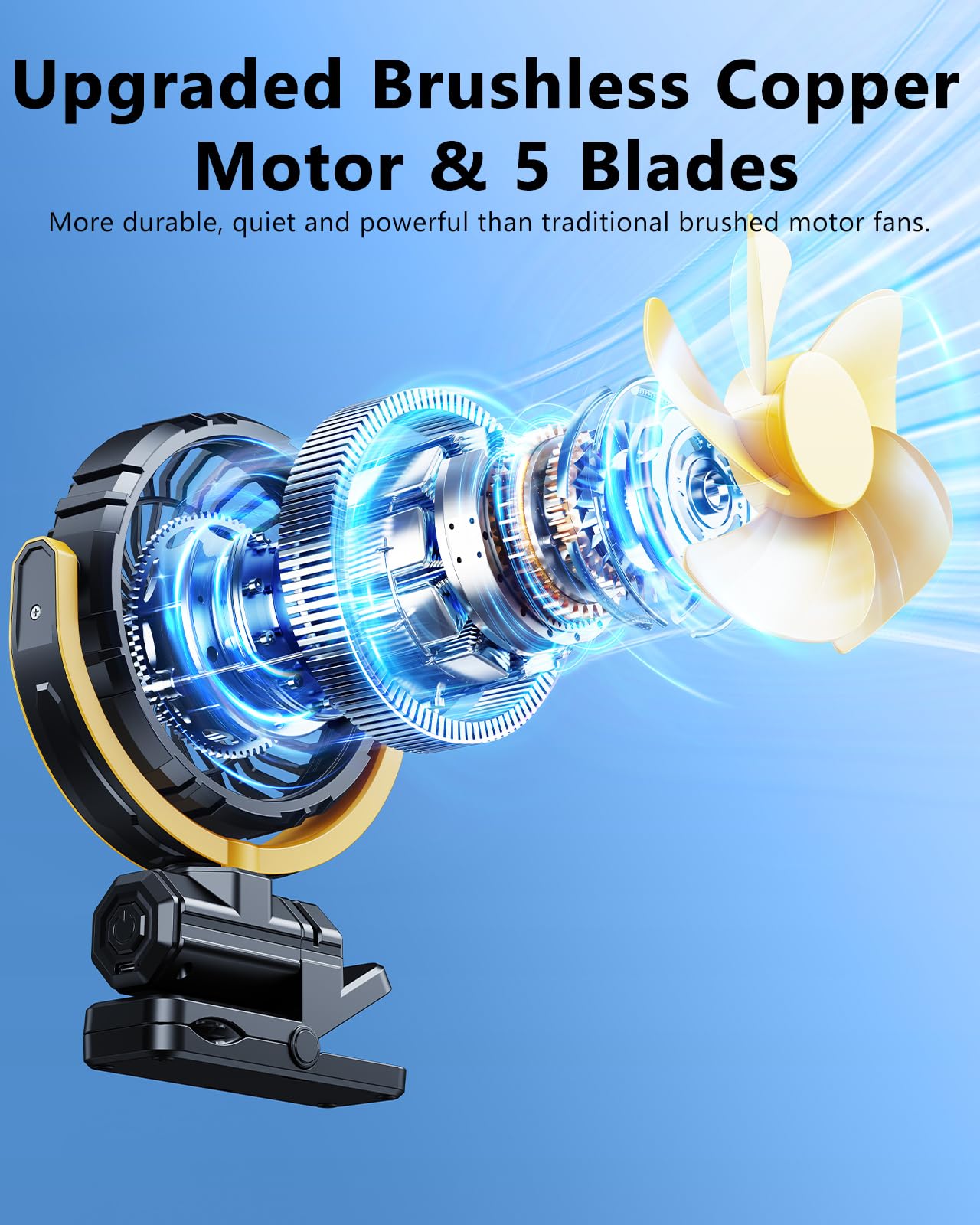 Portable Rechargeable Car Fan for Back Seat & Stroller, Quiet 360° Rotation