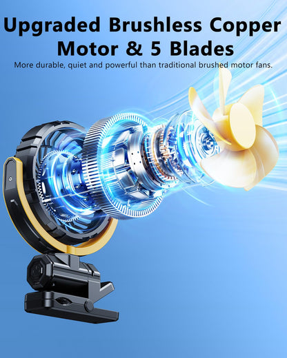 Portable Rechargeable Car Fan for Back Seat & Stroller, Quiet 360° Rotation