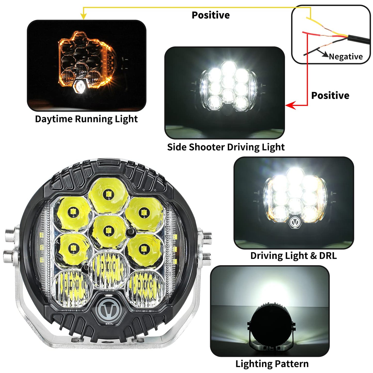 5" 50W Round LED Driving Light - 5000LM Spot/Flood Combo, IP67 Waterproof (1-Pack)