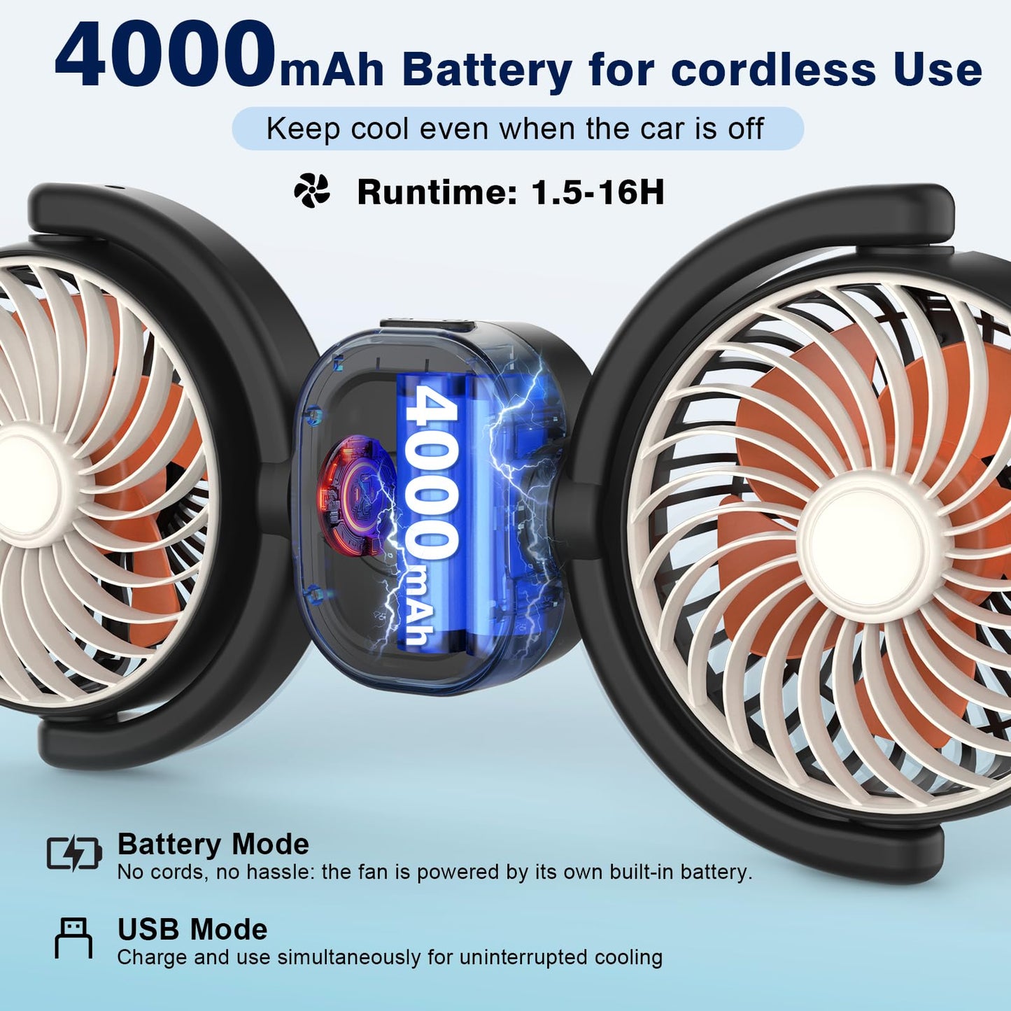 Kids' Backseat Car Fan: USB, 3 Speeds, 360° Rotatable Cooler