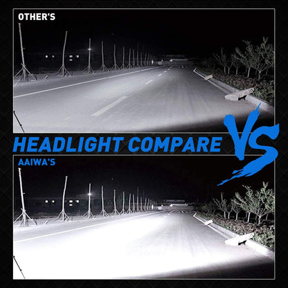 DOT Approved 7" LED Headlight - H6024 Hi/Lo/DRL, Universal Black Fit