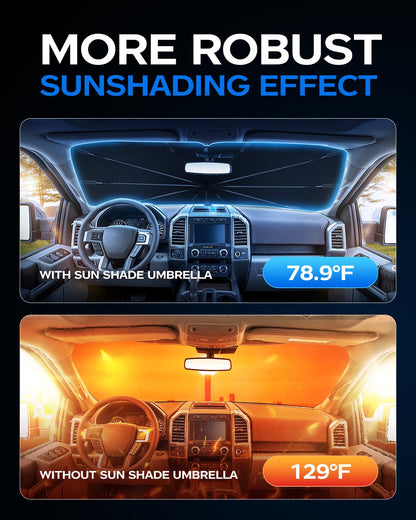 Thickened Windshield Sun Shade with UV Blocking & Emergency Breaker