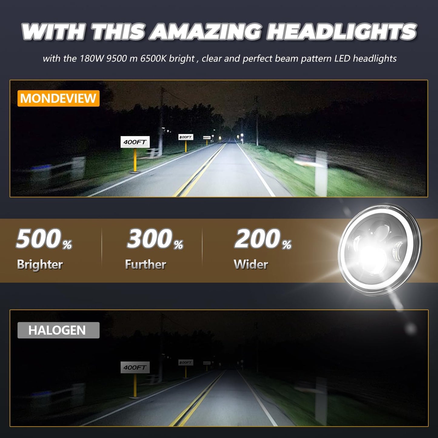 7" Round LED Headlight - H6024 Hi/Lo/Turn/DRL, DOT Approved, Universal Fit
