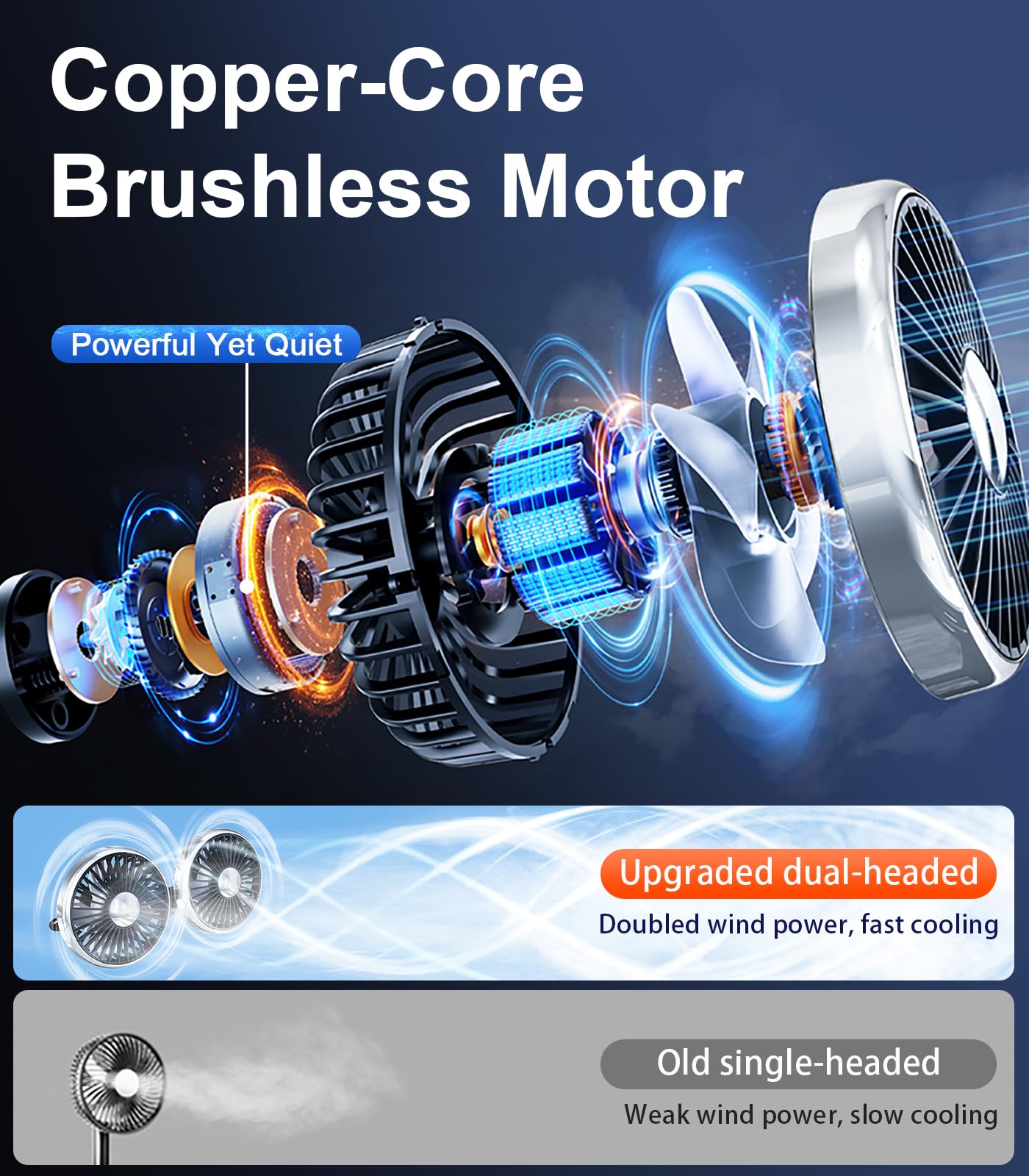 Dual Head Gooseneck Car Fan for Back Seat Cooling