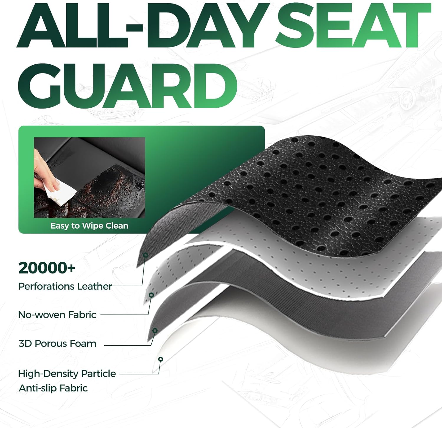 for Ford Bronco Leather Seat Covers 4 Door 2021 2022 2023 2024 2025, Custom Fit Car Seat Cover Full Set, Luxury Waterproof Interior Protectors Accessories, Black (W/O Rear Armrest)