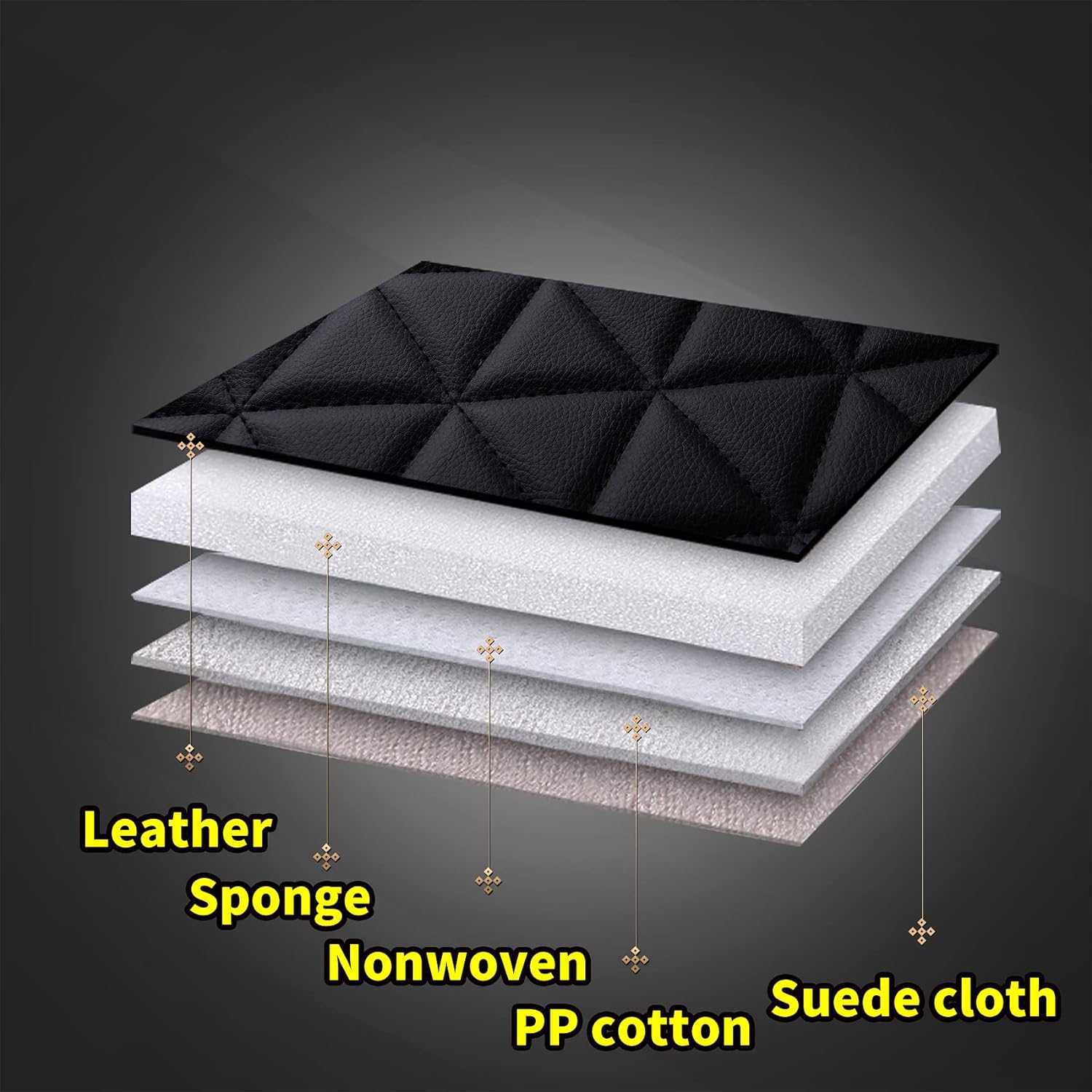 Car Seat Covers Full Set Fit 2002-2023 2024 RAM 1500 2500 3500 - OHMU