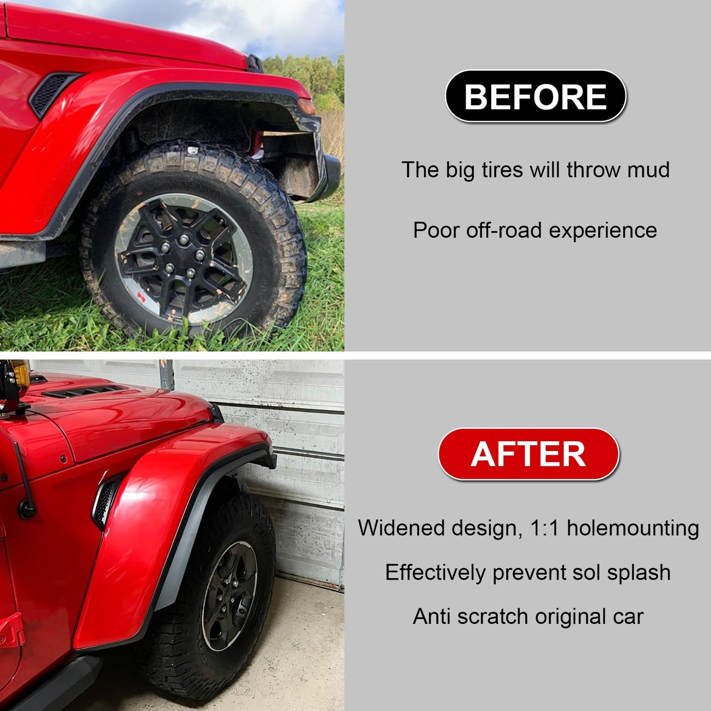 Jeep Wrangler Gladiator High-Clearance Fender Flares