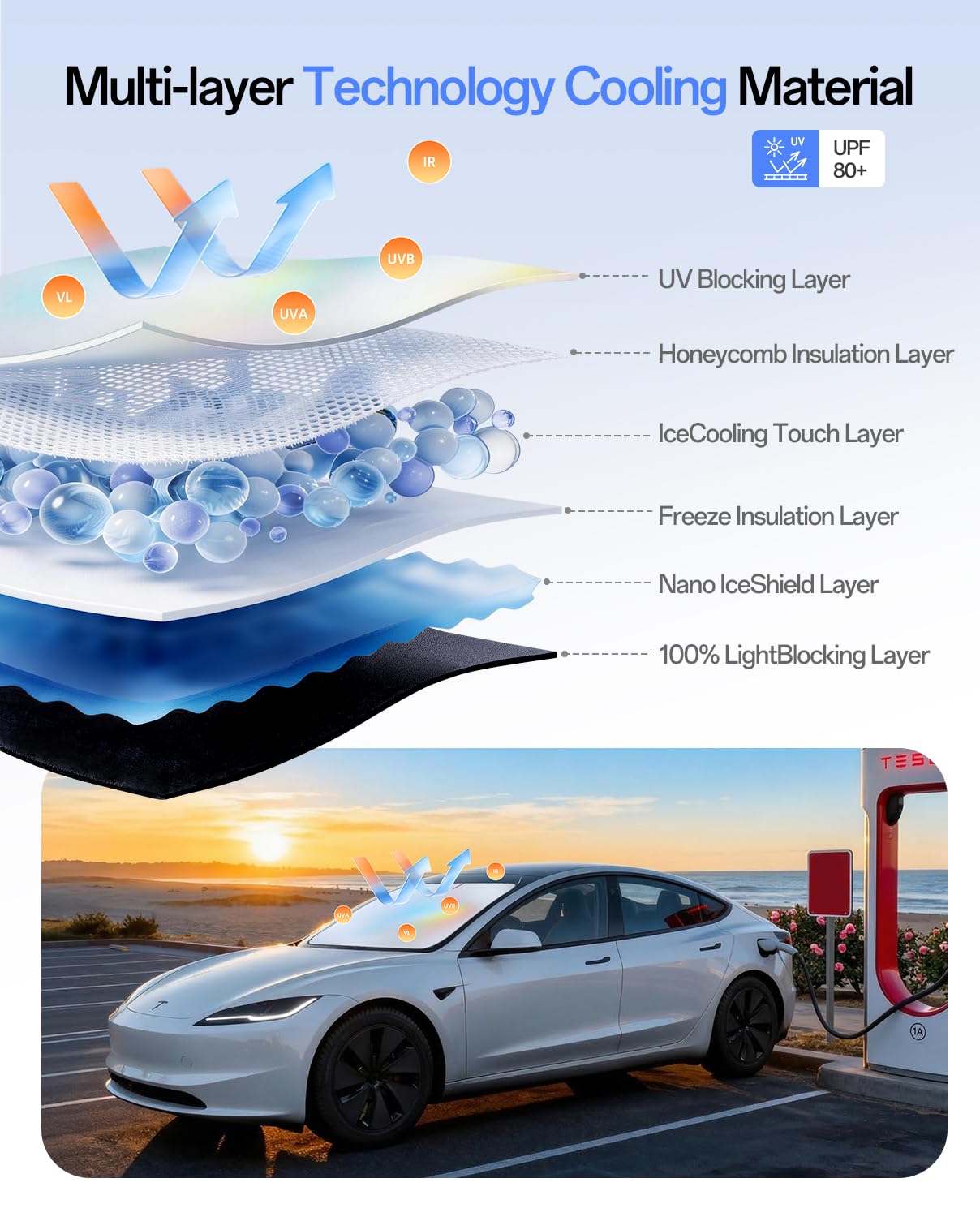 Tesla Model 3 Windshield Sun Shade, UV Block, Heat Insulation, Custom Fit