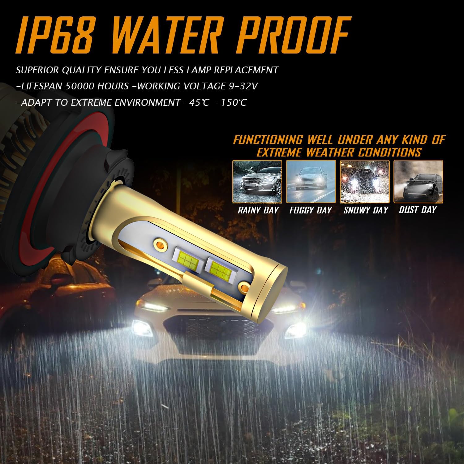 Fit For Ford F150 2004-2014 LED Bulbs Combo,9008 H13 High&Low Beam+9145 Fog Light Bulbs,6000K White,500% Brightness,9008 9145 Light Bulbs,Plug and Play,Pack of 4