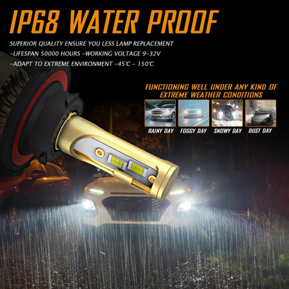 Fit For Ford F150 2004-2014 LED Bulbs Combo,9008 H13 High&Low Beam+9145 Fog Light Bulbs,6000K White,500% Brightness,9008 9145 Light Bulbs,Plug and Play,Pack of 4