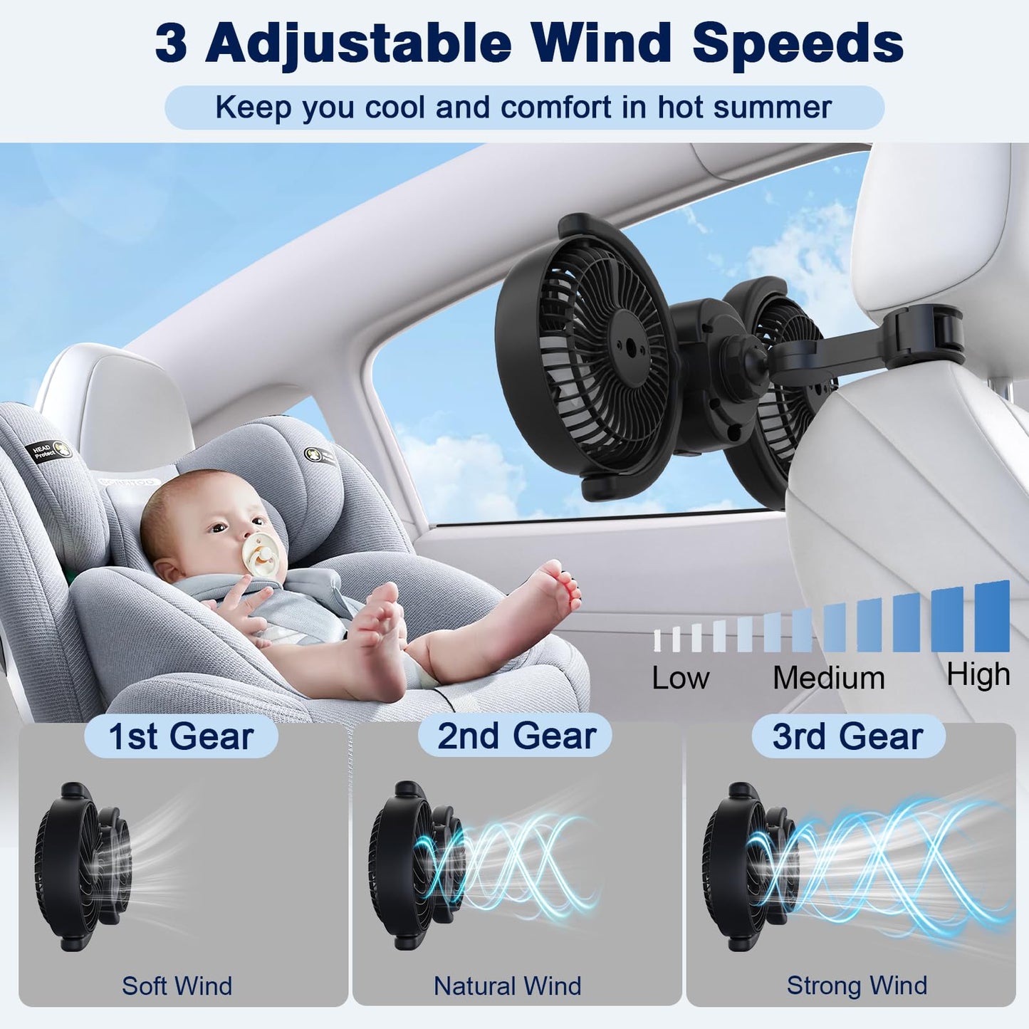 Rechargeable Dual-Head Car Fan for Backseat Cooling