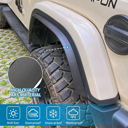 Off-Road Fender Flare Extension Trim for Jeep Wrangler JL