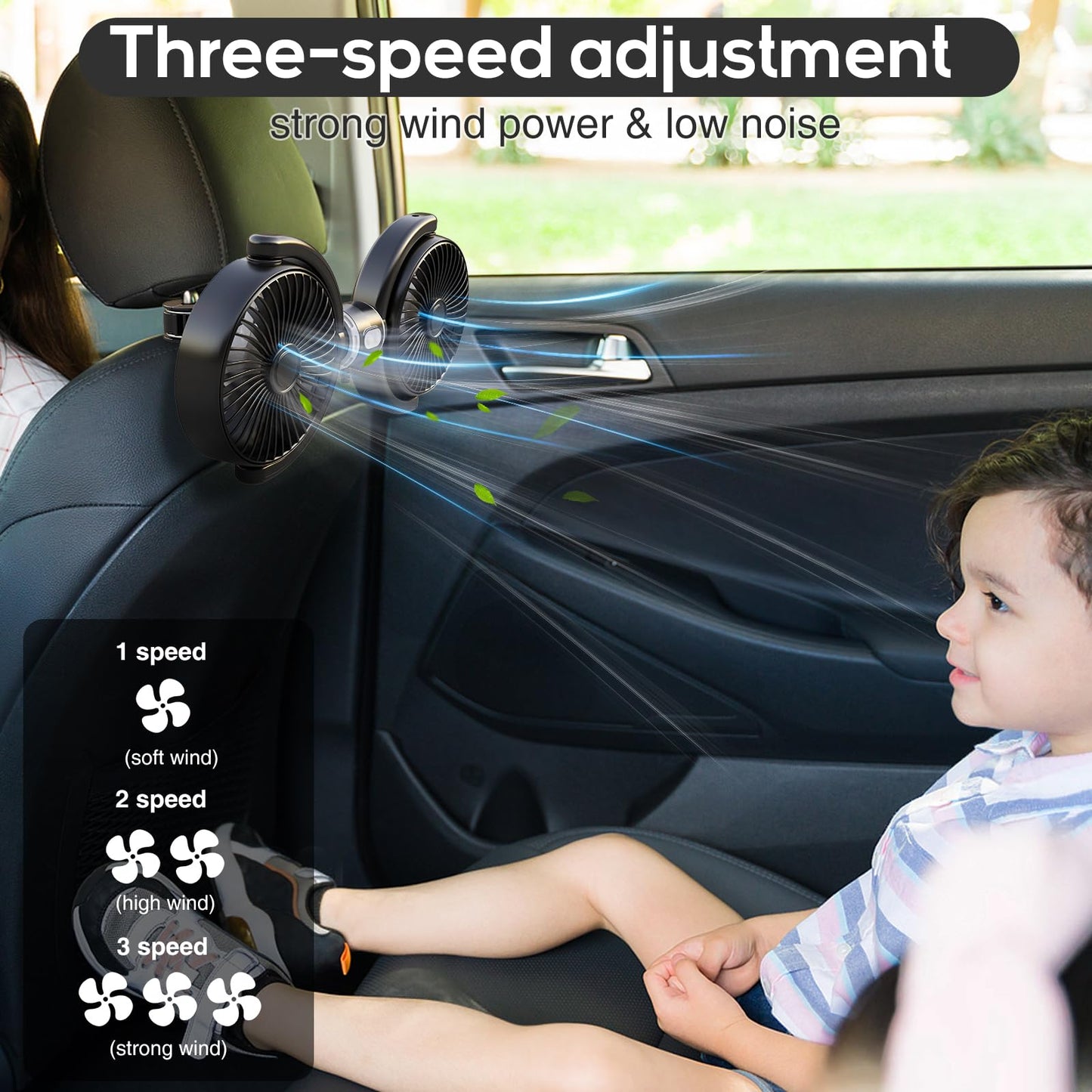 Dual Head USB Car Fan for Backseat, 3-Speed Circulation Cooling