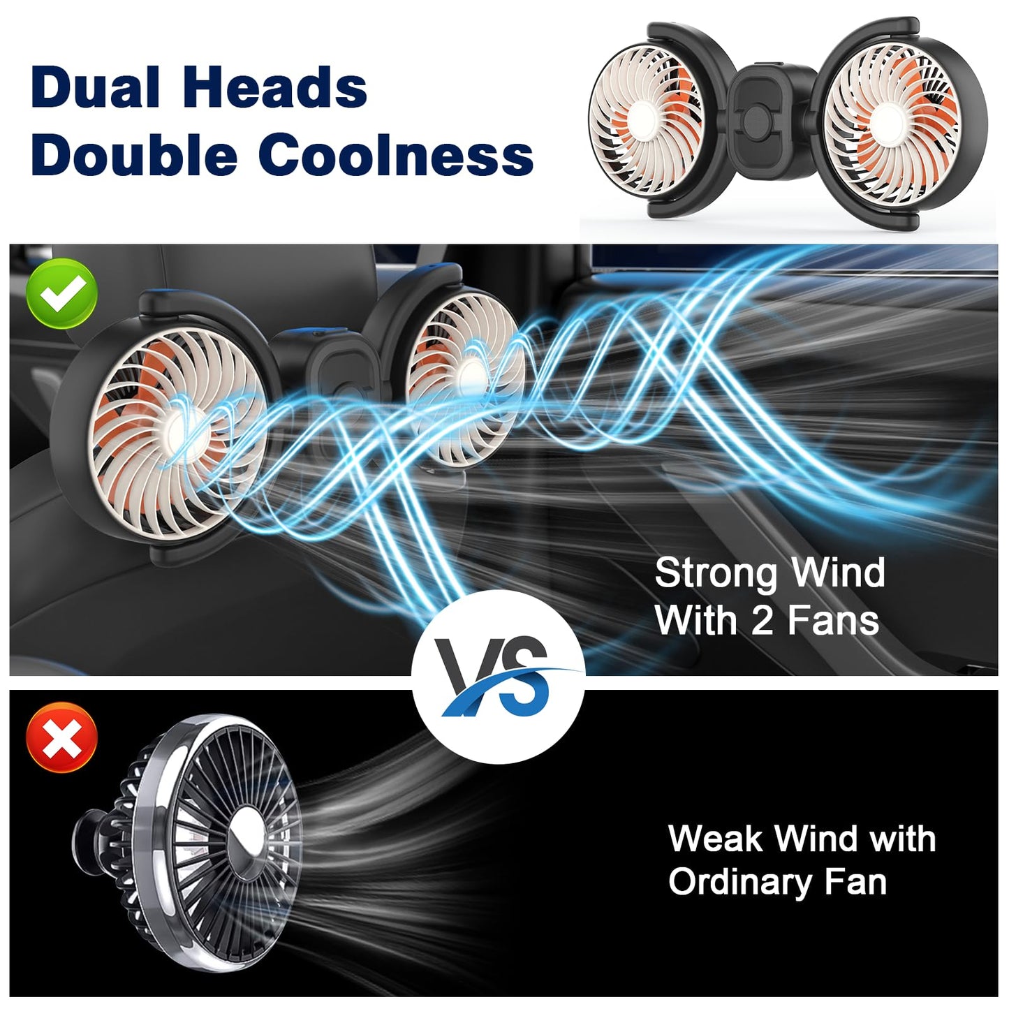 Kids' Backseat Car Fan: USB, 3 Speeds, 360° Rotatable Cooler