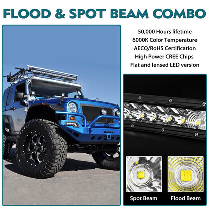 32" Single Row LED Light Bar - 30000LM Flood/Spot Combo for Pickup/SUV/ATV/UTV