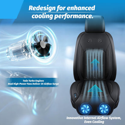 Ventilated Car Seat Cover with Dual Turbo Fans, 3-Speed Cooling Cushion