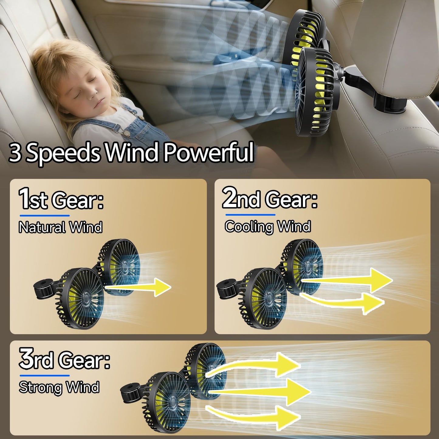 Car Backseat Fan for Kids, USB Powered