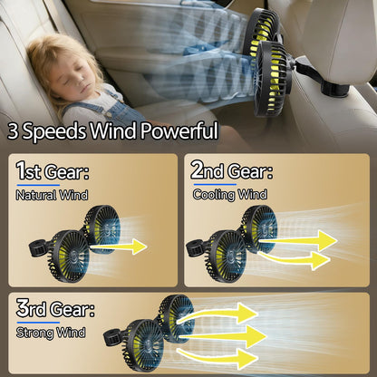 Car Backseat Fan for Kids, USB Powered