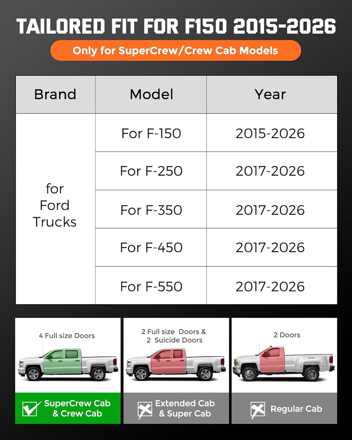 Rear Underseat Storage Box for 2015-2026 Ford F-150 SuperCrew & F-Series - w/Detachable Bin & Mesh Net