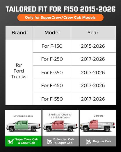 Rear Underseat Storage Box for 2015-2026 Ford F-150 SuperCrew & F-Series - w/Detachable Bin & Mesh Net
