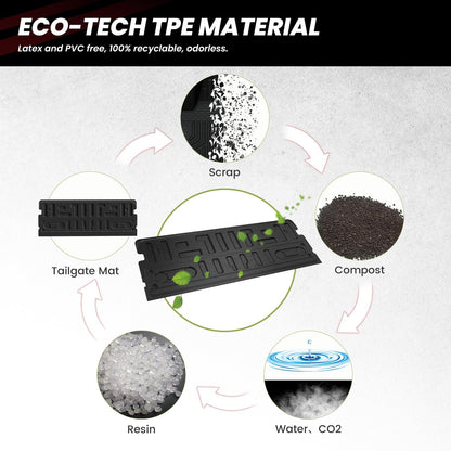 LASFIT Tailgate Mat for Ford F-150 2021-2026(Without Work Surface or Pro Access Tailgate) Truck Tailgate Liner All Weather Protector TPE Tailgate Cover, 1pc Black