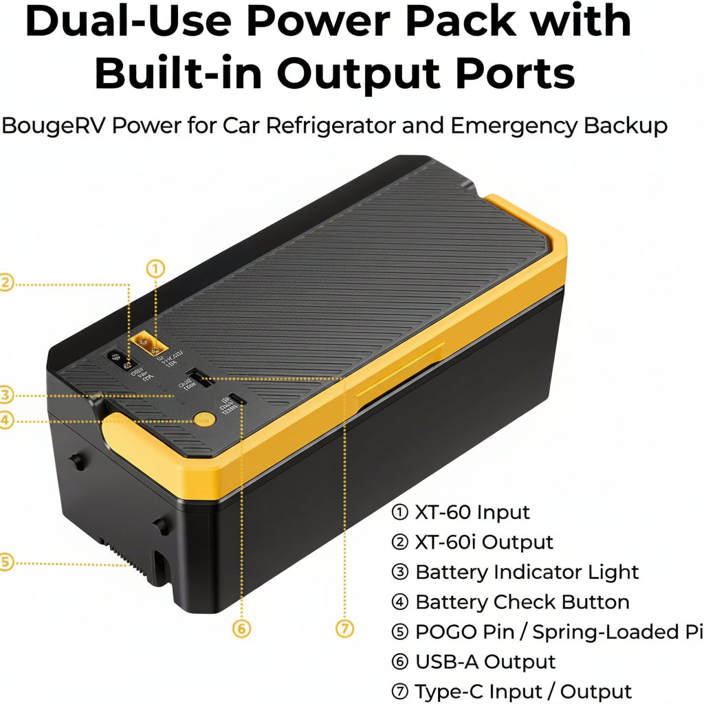 240Wh Detachable Battery for 12V Fridges (CRD2/Rocky/CRH20/CRX3) - Multi-Ports for Overlanding/Camping