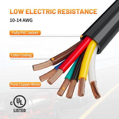 8ft 7-Pin Trailer Plug Cord - Double Prongs, Heavy Duty Pure Copper for RV/Trailer Side Replacement
