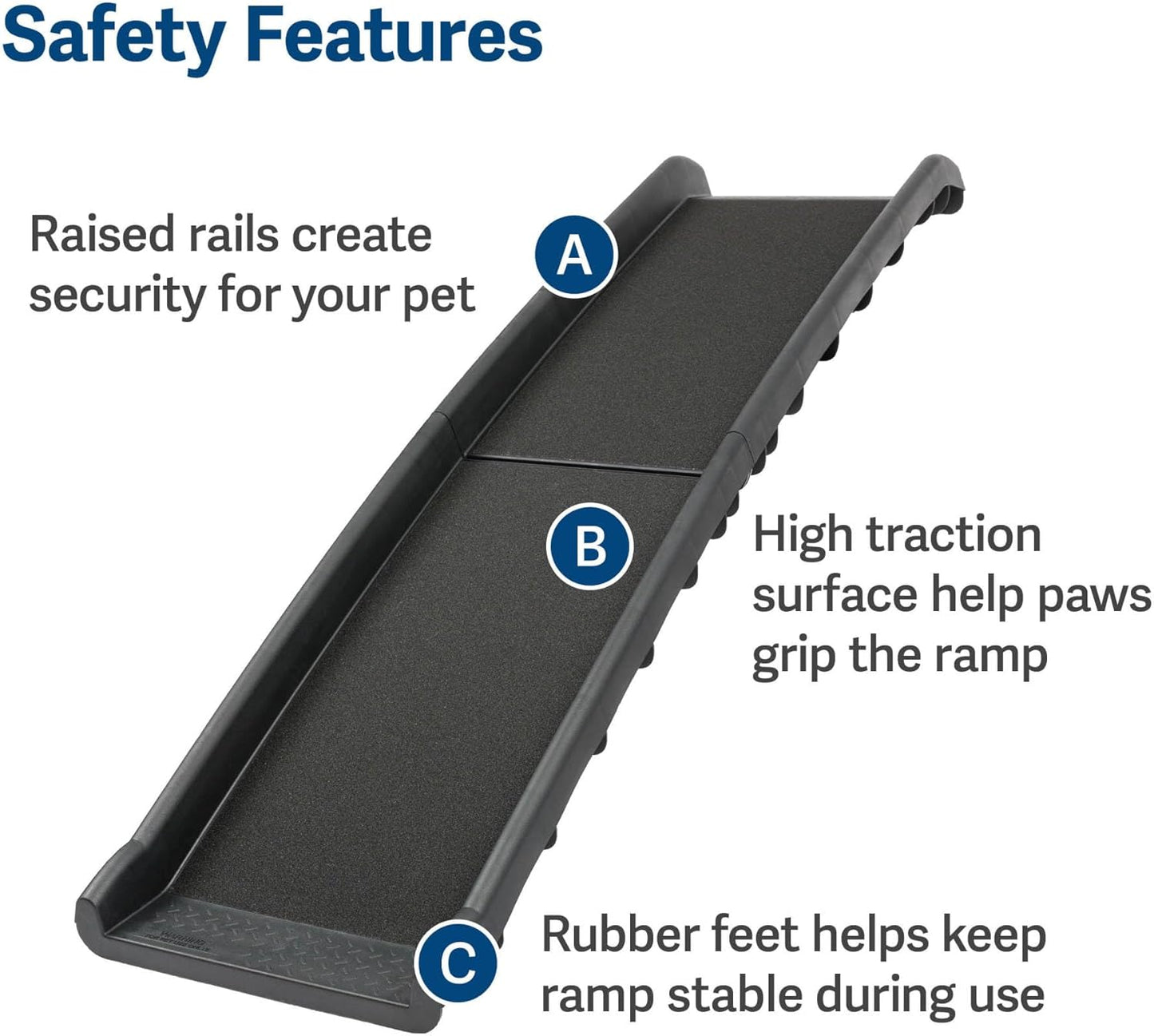 Folding Pet Ramp - Portable Lightweight for Cars/Trucks/SUVs, Happy Ride