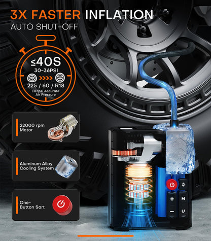 3X Faster 160PSI Tire Inflator - 48LPM, 10400mAh, APP Control for Trucks/SUVs/RVs