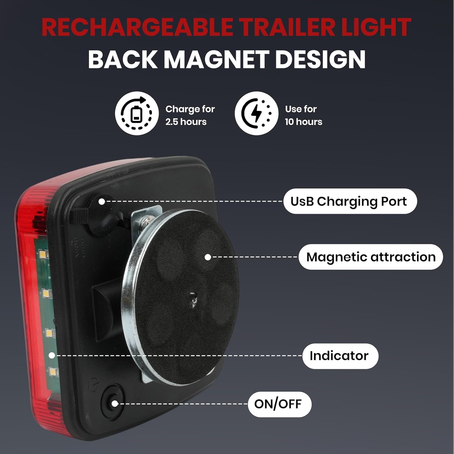 New Magnetic Wireless Trailer Lights, Waterproof Rechargeable LED Wireless Trailer Lights Kit with Powerful Suction Base for Trucks, Boat, RV, Vehicle, Camper1