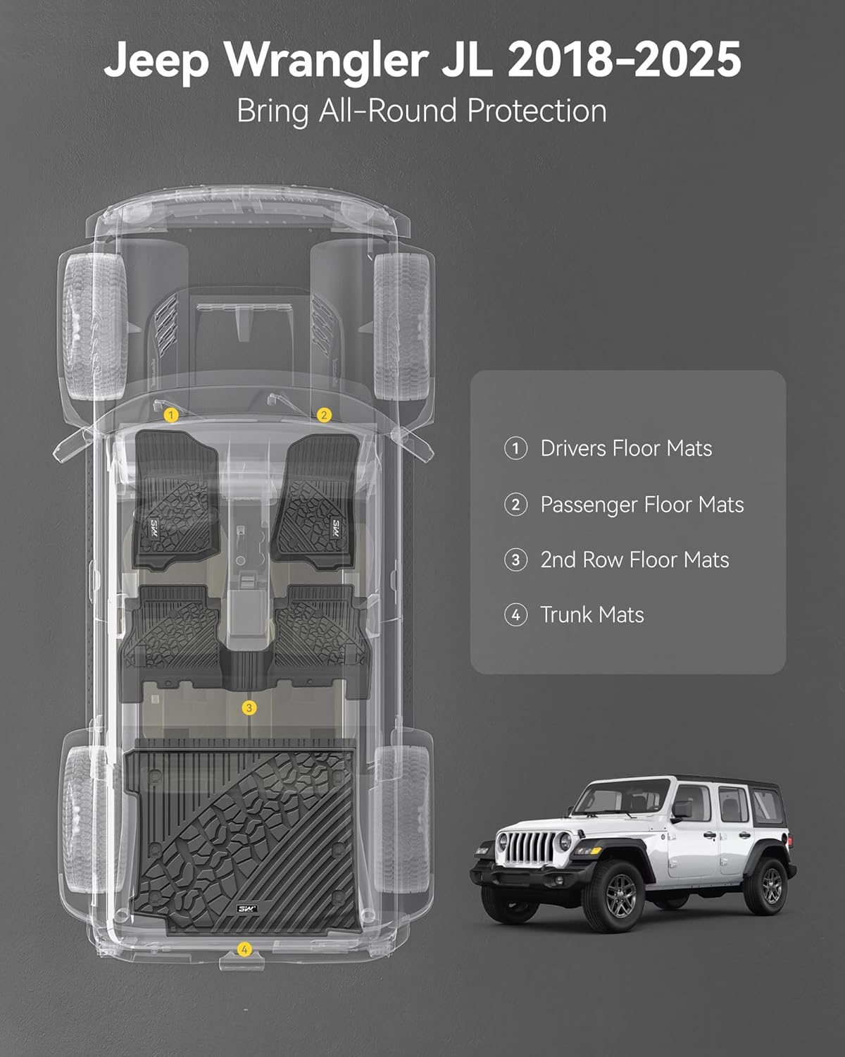 All-Weather TPE Floor Liner Set for 2018-2026 Jeep Wrangler JL 4-Door (Black)
