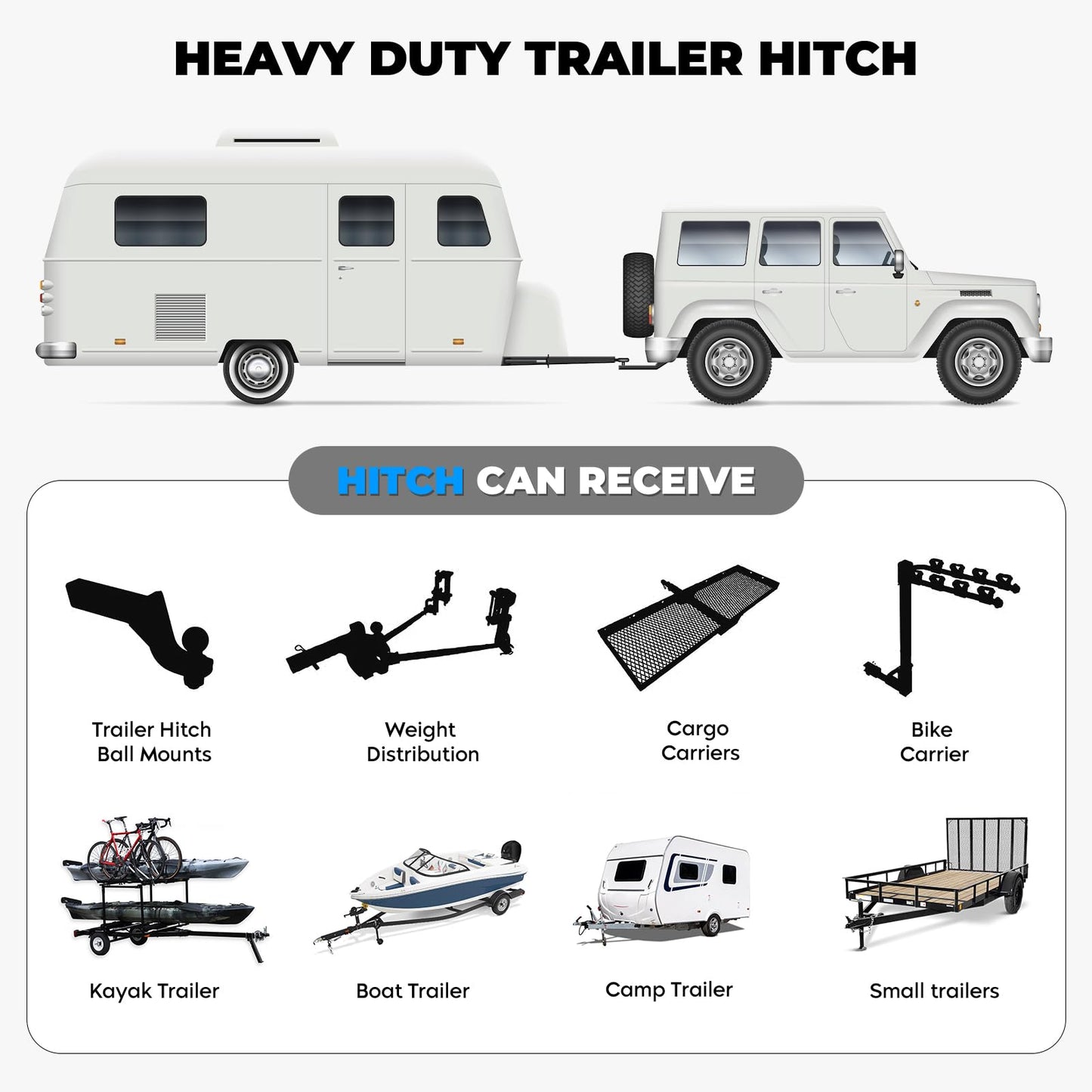 Class 4 Trailer Hitch Kit for Silverado/Sierra, 2-Inch Receiver