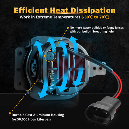 4-inch 30W Round LED Fog Lights for Jeep Wrangler JL/JLU